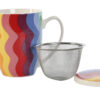 Vista del despiece, tapa y taza de porcelana, y filtro de acero