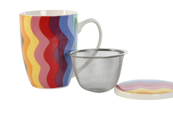 Vista del despiece, tapa y taza de porcelana, y filtro de acero